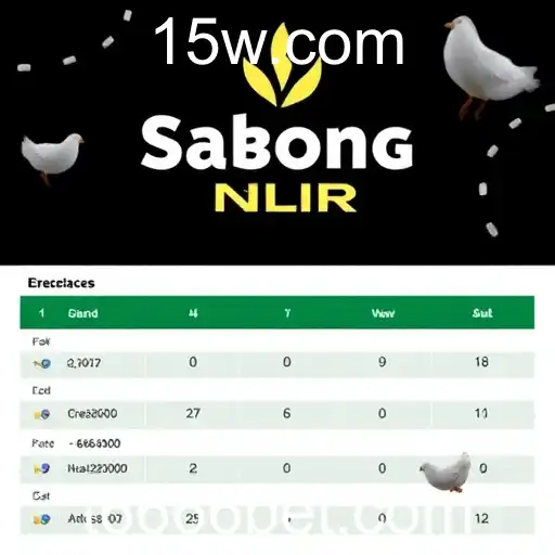 Sabong Online: Mergulhando no Universo das Apostas com 6666bet